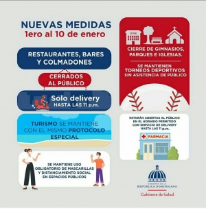 NUEVAS MEDIDAS PARA FRENAR EL COVID-19